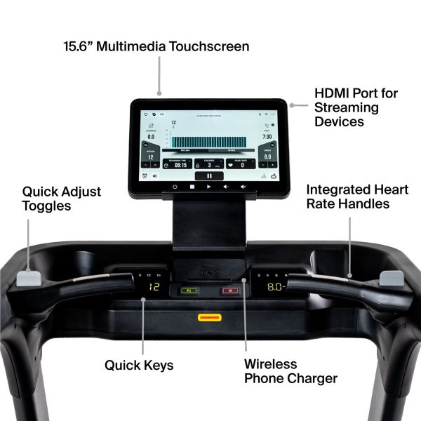 Graphic that shows the Inspire Centr T7 treadmills features to include quick adjust toggles, multimedia touch screen, HDMI port, integrated heart rate handles , quick keys and wireless phone charger.